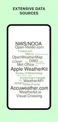 Today Weather:Data by NOAA/NWS XAPK download