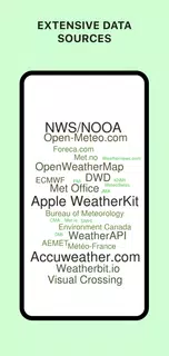 Today Weather:Data by NOAA/NWS