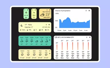 Baixar Today Weather: Radar e Widgets XAPK