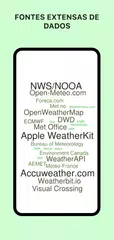 Baixar Today Weather: Radar e Widgets XAPK