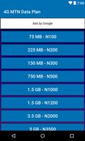 Poster Data Plan for MTN - Nigeria