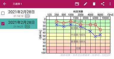 聽力測試 截圖 2