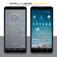 ModArt Weather for KLWP - KWGT Affiche