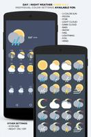ModArt Weather for KLWP - KWGT capture d'écran 3