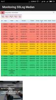 Monitoring SSLog Medan スクリーンショット 1