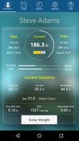 Monitor Your Weight পোস্টার