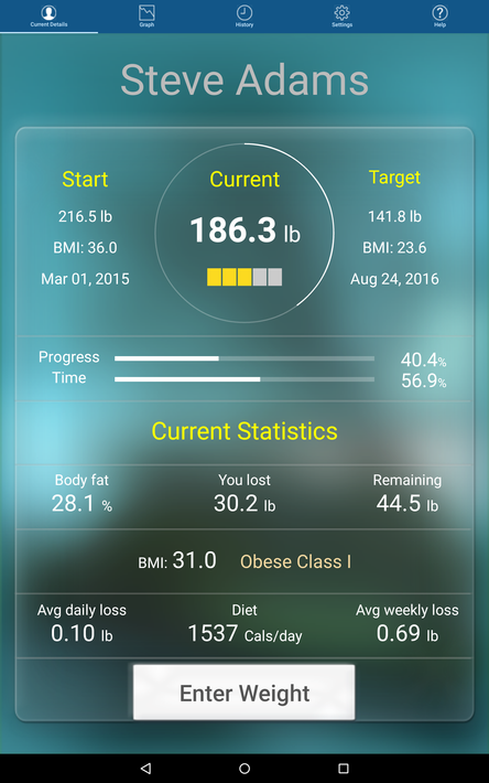 Monitor Your Weight screenshot 5