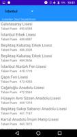 Güncel Lise Taban Puanları screenshot 2