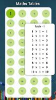 All Math Formulas app - AI 스크린샷 2
