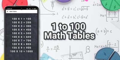 All Maths Formulas screenshot 3