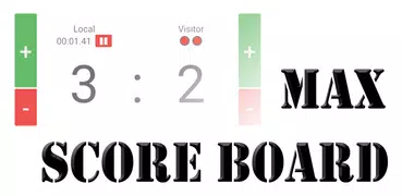 Max Score Board