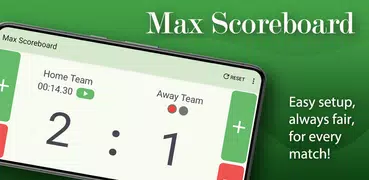 Max Scoreboard