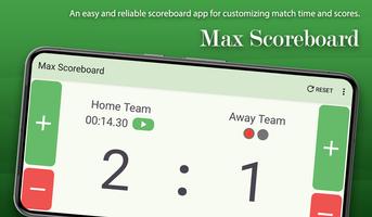 Max Scoreboard पोस्टर