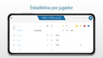 Handball Scoreboard captura de pantalla 3