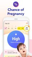 Ovulation Calendar & Fertility पोस्टर