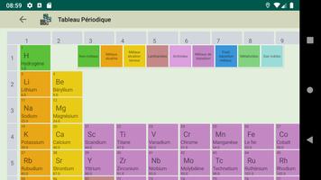 Tableau périodique Affiche