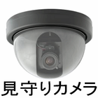 WatchmanCamera Zeichen