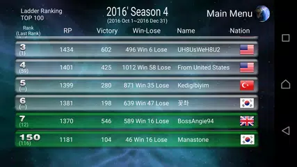 download mondiale di velocità carta APK