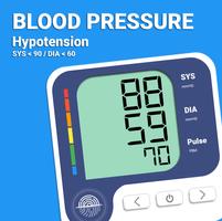 Blood Pressure Poster