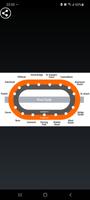 Glasgow Subway Map poster