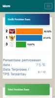 PetaPolitika screenshot 2