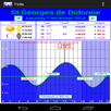 MareeAncien APK