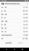 Chemical Symbols Quiz poster