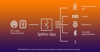 Bluetooth Splitter Pro poster