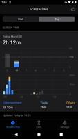 Screen Time Pro Restrain yours ảnh chụp màn hình 1