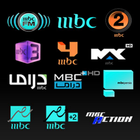 M-B-C Channels ikona