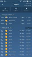 Inforama Meteo Moldova screenshot 1