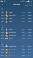 Inforama Meteo Moldova screenshot 2