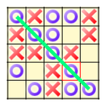 Tic Tac Toe