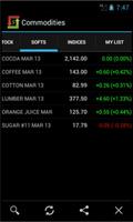 Commodities Market Prices Pro capture d'écran 2