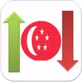 Singapore Stock Market
