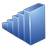 điểm chuẩn (benchmark) APK