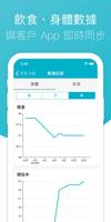 CofitPro - 營養師專用版 截圖 3