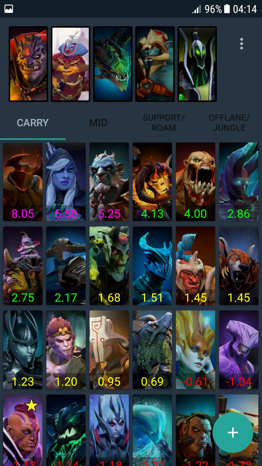 Dota 2 chat wheel to all фото 42