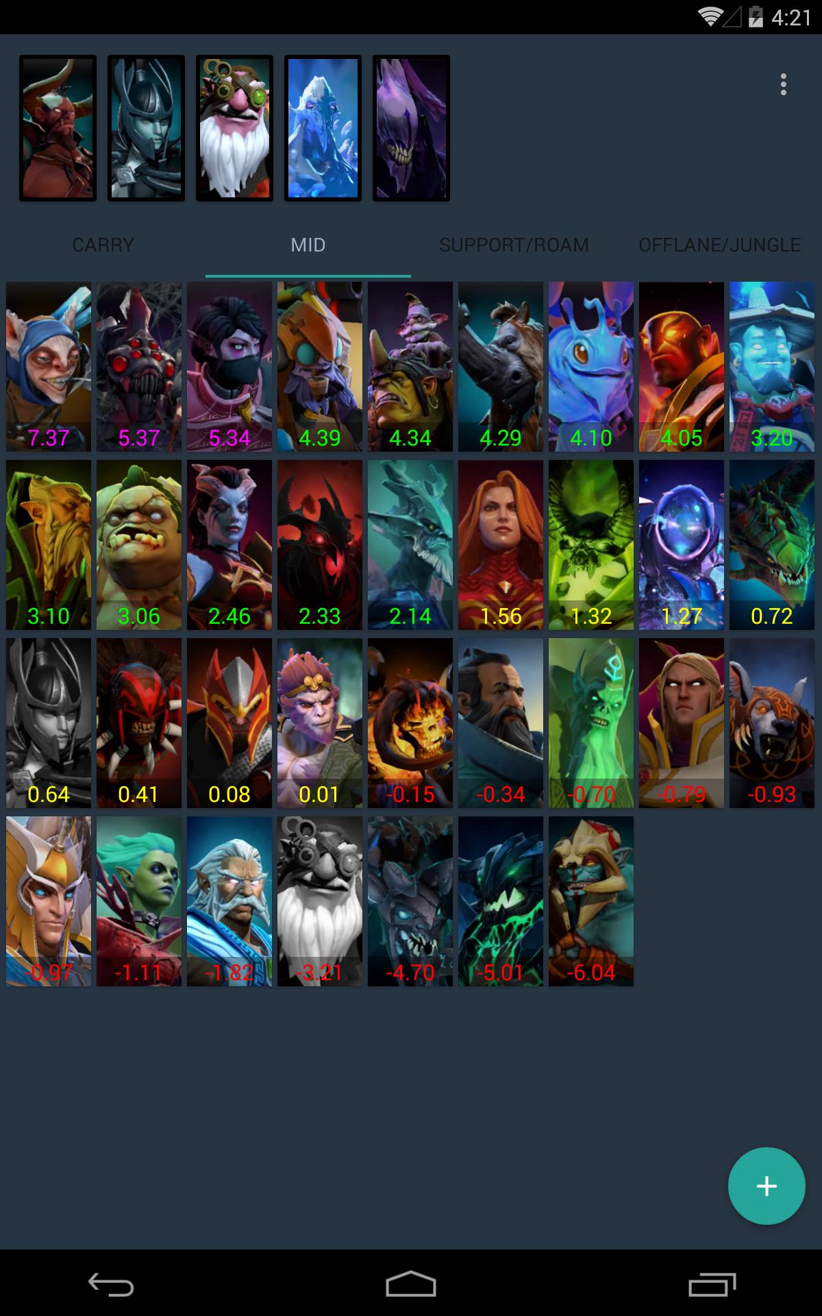 Dota of android фото 117