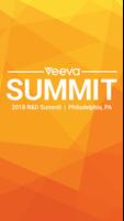 Veeva R&D Summit পোস্টার