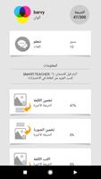 تعلم الكلمات التشيكية مع ST تصوير الشاشة 1