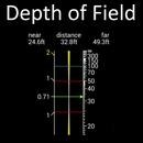 DoF-APK