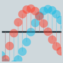 APK Discrete Fourier Transform