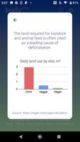 Leafy - Vegetarian & Vegan Calculator ภาพหน้าจอ 1