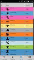 iPokedex ภาพหน้าจอ 2