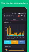 برنامه‌نما Speed Indicator عکس از صفحه