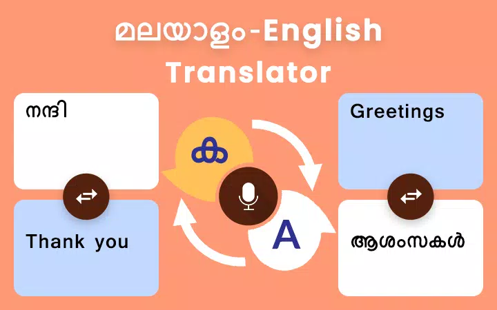 Malayalam-English Translator APK for Android - Download