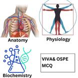 MedCore MBBS 1st Year