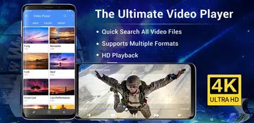 Videoplayer Alle HD-Formate