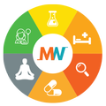 MediWheel IT